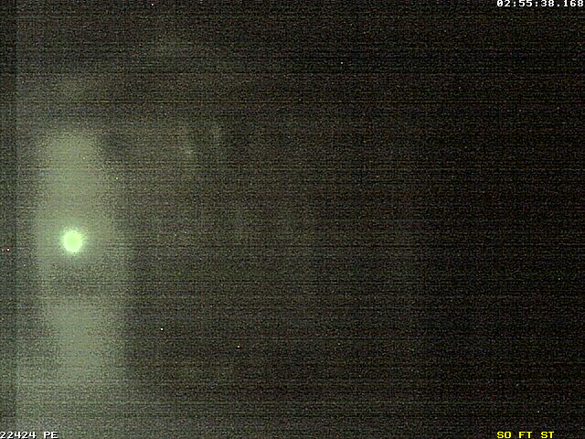 Camera Live Image