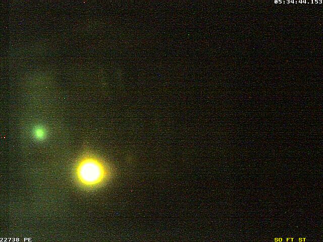 Camera Live Image